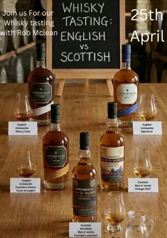 English vs Scottish Whiskey tasting 25th April
